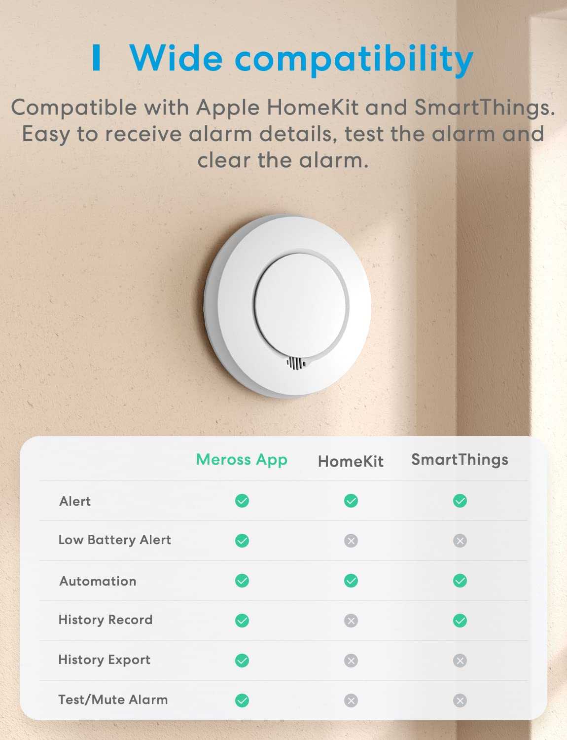 Meross GS559A Rauch-/ Feuermelder Starter Kit inkl. Hub, 3er Set - Erkennt Rauch, Überhitzung und kompatibel mit Apple HomeKit und SmartThings Mesch Shop Meross GS559A Rauch-/ Feuermelder Starter Kit inkl. Hub, 3er Set - Erkennt Rauch, Überhitzung und kompatibel mit Apple HomeKit und SmartThings Mesch Shop